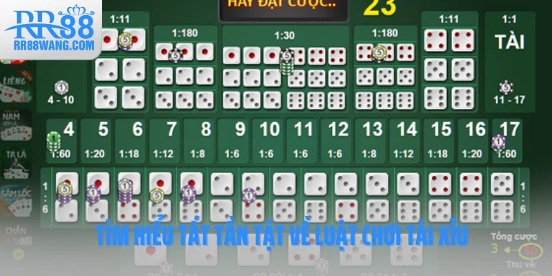 Tìm hiểu tất tần tật về luật chơi Tài Xỉu Tìm hiểu tất tần tật về luật chơi Tài Xỉu