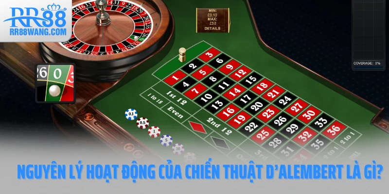 Nguyên lý hoạt động của chiến thuật D’Alembert là gì? Nguyên lý hoạt động của chiến thuật D’Alembert là gì?